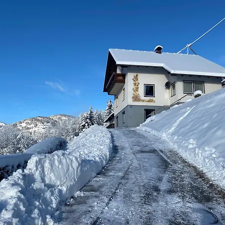 Nocky Mountains And Tatil Evi